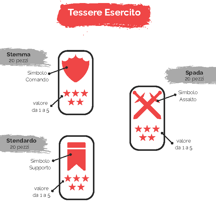 libretto istruzioni LA MANO DEL GENERALE_Pagina_02