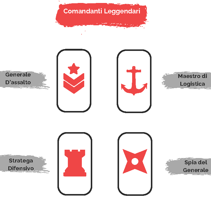 libretto istruzioni LA MANO DEL GENERALE_Pagina_03