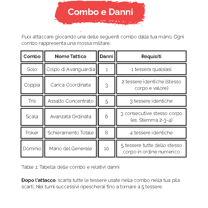 libretto istruzioni LA MANO DEL GENERALE_Pagina_06